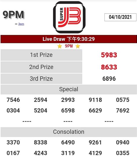 3pm super j3|Super J3 results ⭐ 3PM ⭐ 9PM .